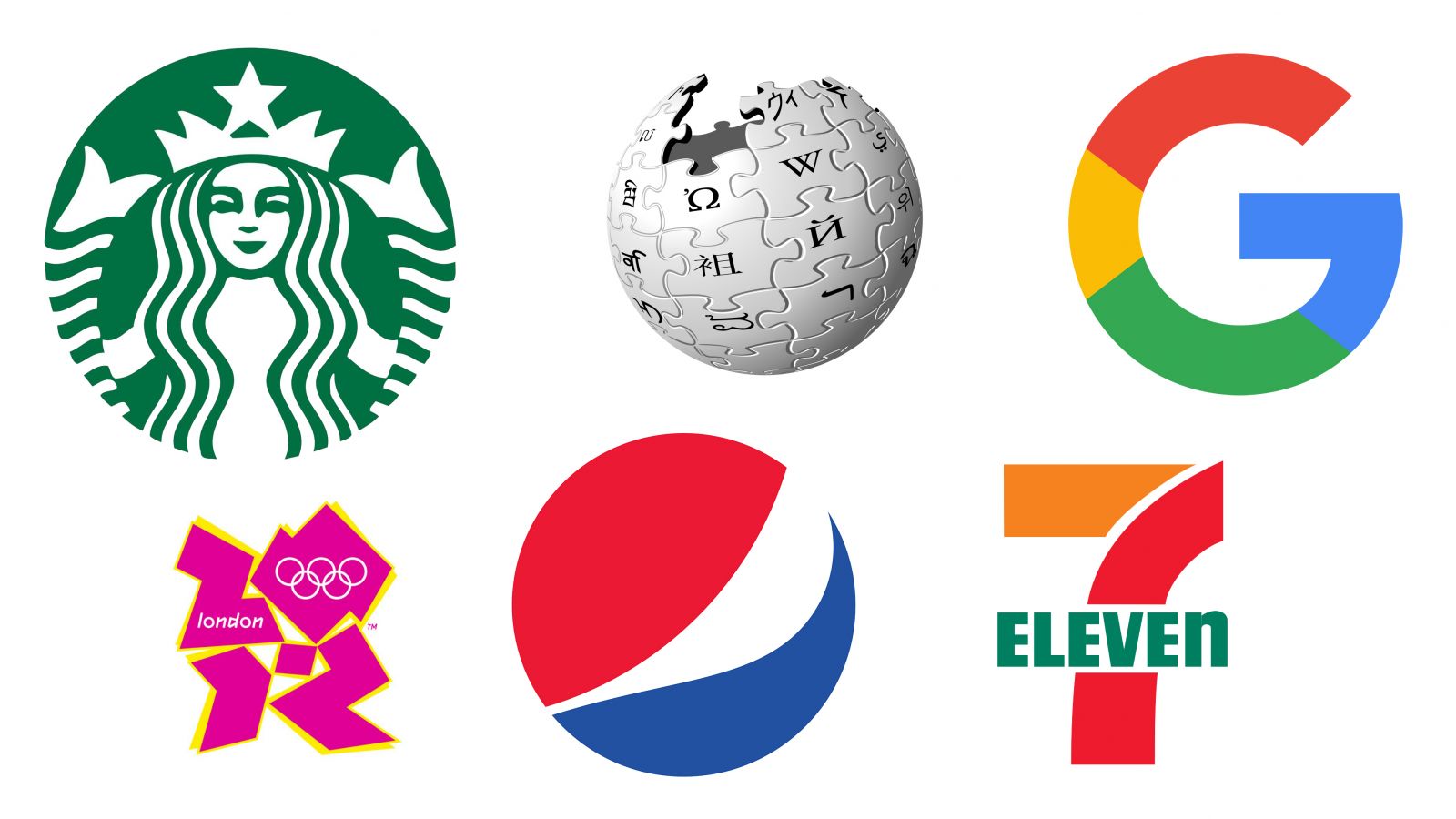 Logo của các thương hiệu lớn