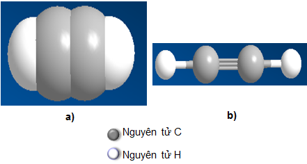 Hình 4: Mô hình phân tử Axetilen C2H2