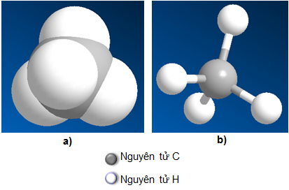 Hình 2: Mô hình phân tử Metan CH4