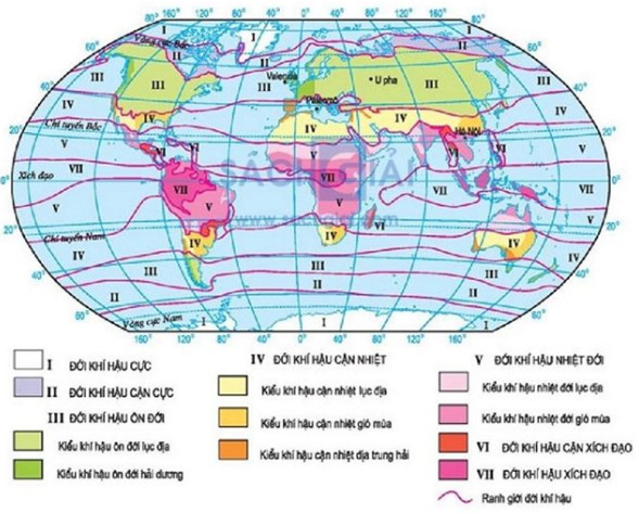 Lược đồ các đới khí hậu Châu Á