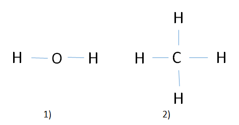 Hình 1: 1) Phân tử nước - 2) Phân tử Metan