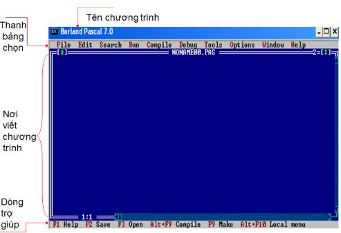 Hình 1. Màn hình làm việc của Turbo Pascal