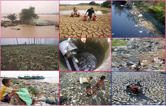 Hình 2: Chống ô nhiễm nguồn nước