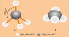 Mô hình phân tử Metan