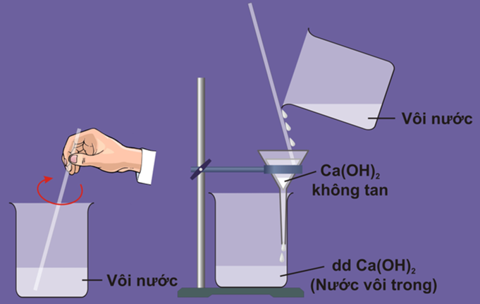 Cách pha chế dung dịch canxi hidroxit