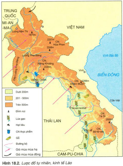 Lược đồ tự nhiên, kinh tế Lào