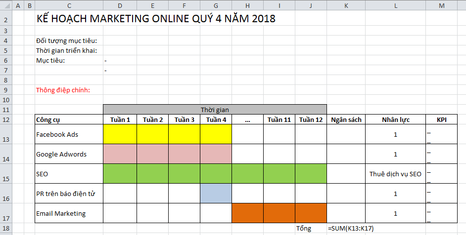 Kế hoạch Marketing Online mẫu