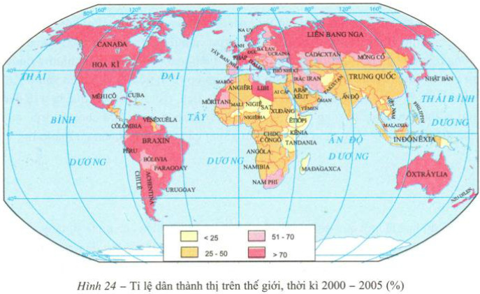 Tỉ lệ dân thành thị trên thế giới, thời kì 2000 - 2005