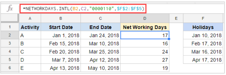 Công thức tính số ngày giữa hai thời điểm sử dụng hàm NETWORKDAYS