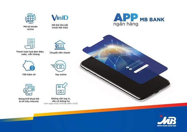 Tra cứu tài khoản MB không khó với SMS Banking