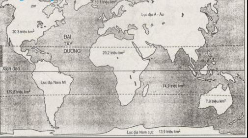 Hình 11-4. Diện tích các lục địa trên Trái Đất