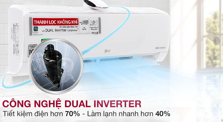 Sử dụng máy nén Dual Inverter giúp tiết kiệm điện
